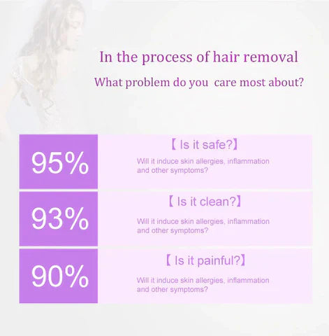 Buy Wafir™Purple Epilator – آلة إزالة الشعر البنفسجية