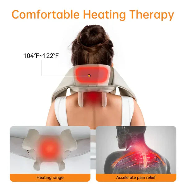 Buy Wafir™ Kneading Massager (Shoulder and Neck) – مدلك عجن للكتف والرقبة