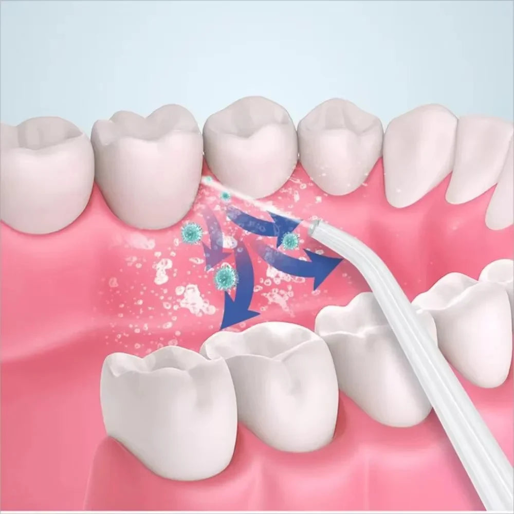 Buy Wafir™3 In 1 Oral Irrigatorجهاز ري الفم 3 في 1