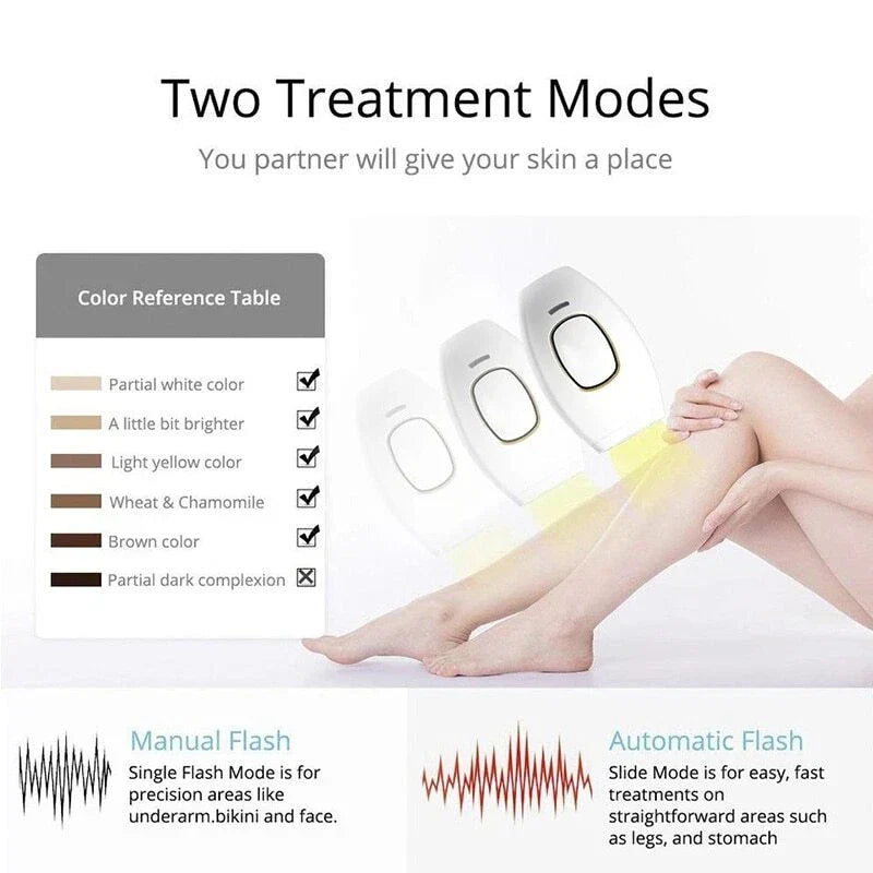 Buy Wafir™ IPL Laser Hair Removal – جهاز إزالة الشعر بالليزر IPL